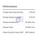 607-2RS-C3-SKF
