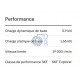 609-2RS-C3-SKF