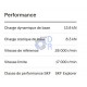 6006-C3-SKF