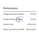 6011-2RS-C3-SKF
