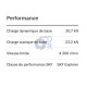 6012-2RS-C3-SKF