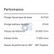 6013-C3-SKF