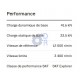 6015-2RS-C3-SKF