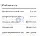 626-2RS-C3-SKF