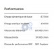 629-2RS-C3-SKF