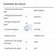 6202-2RS-SKF