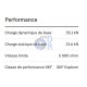 6209-2RS-C3-SKF