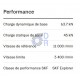 6214-2RS-C3-SKF