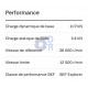 6302-2RS-C3-SKF