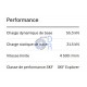 6309-2RS-C3-SKF