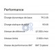 6311-2RS-C3-SKF