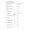 3207-2RS-ATN9-SKF