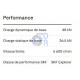 3208-2RS-MT33-SKF