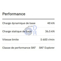 3208-2RS-MT33-SKF
