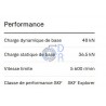 3208-2RS-MT33-SKF
