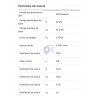 3209-2RS-ATN9-SKF