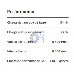 3307-C3-A-SKF