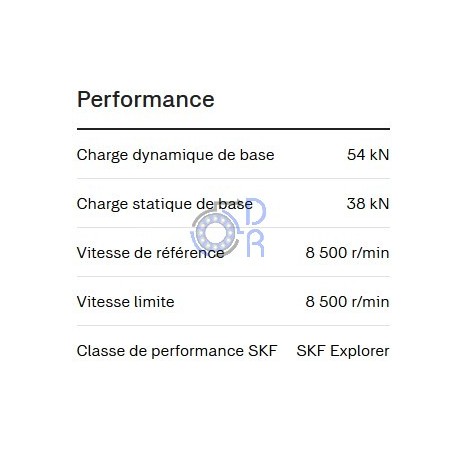 3307-C3-A-SKF