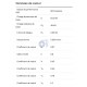 3308-2RS-ATN9-SKF