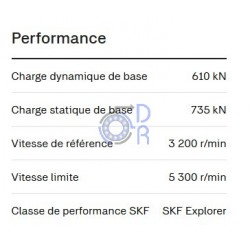 NU2226ECML-C3- SKF