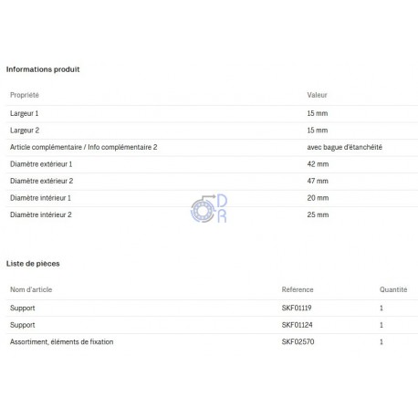 VKBA652-SKF