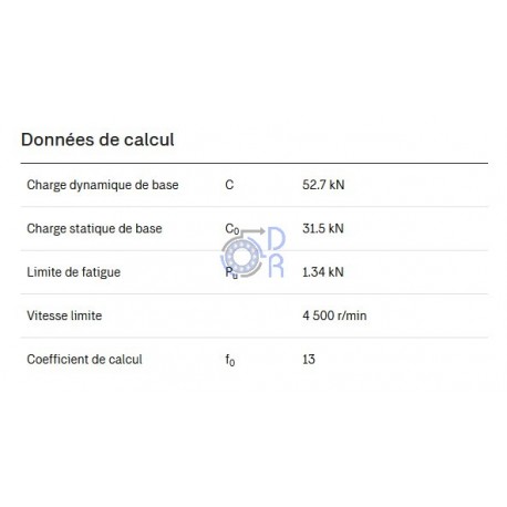 1726309-2RS-SKF