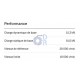 BB1B420205-SKF