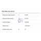 6206-2RS-SKF