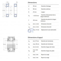NU2208-ECP-SKF