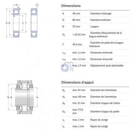 NU2208-ECP-SKF