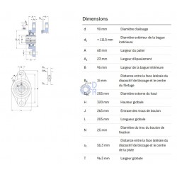 UCFL218-SKF