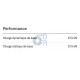 BAA-004-SKF