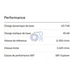 6214-ZZ-350°-SKF