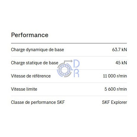 6214-ZZ-350°-SKF