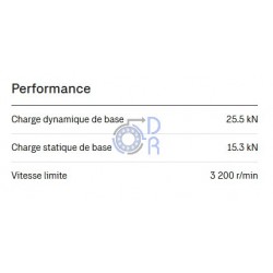 bbyb631137-skf