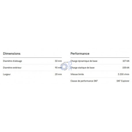 BS2-2210 -2RS-SKF